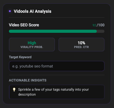 Vidools AI SEO Score Dashboard